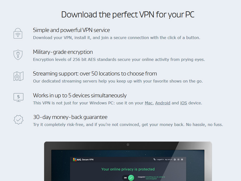 Функции на AVG VPN
