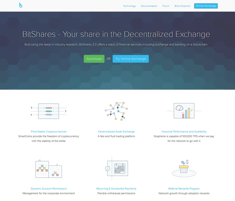 เว็บไซต์ BitShares