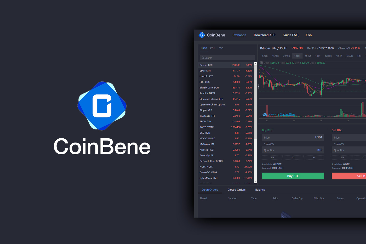 Преглед на борсата CoinBene