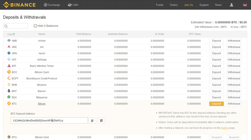 Кошельки Binance