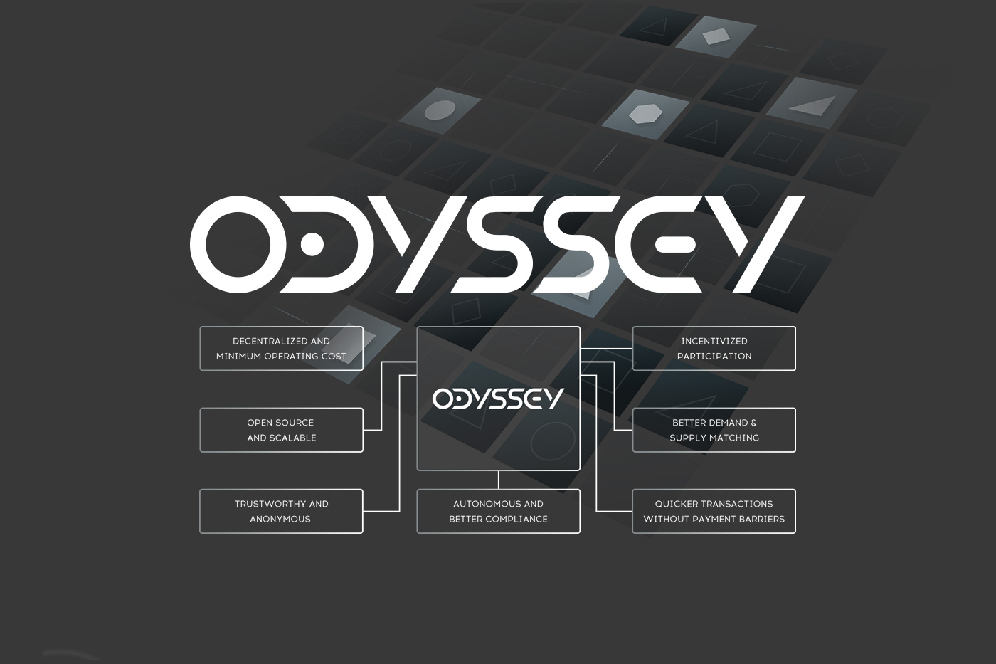 Hướng dẫn OCN Odyssey Coin