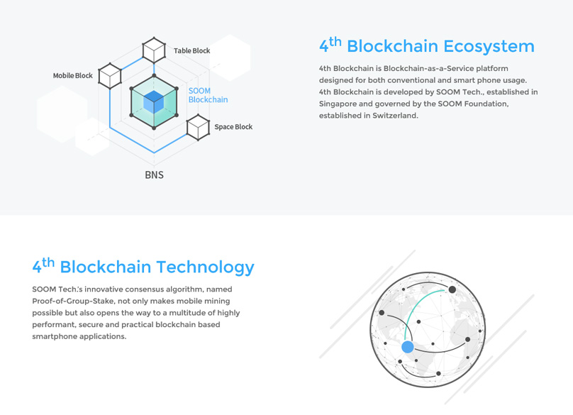 Blockchain thứ 4