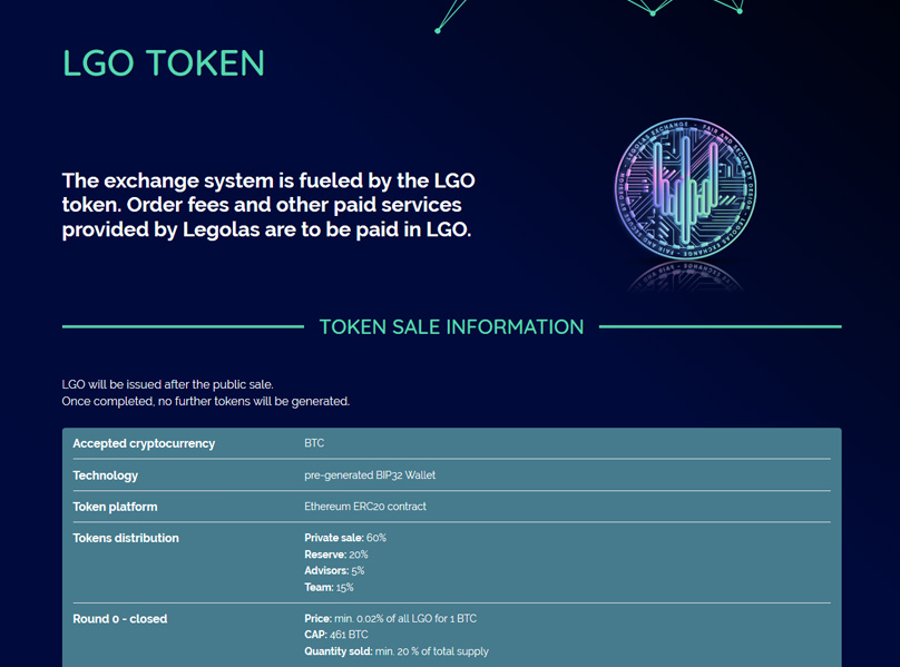 LGO Token