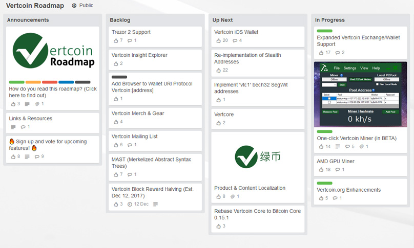 Vertcoin Roadmap