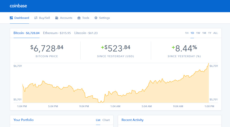 Акаунт в Coinbase