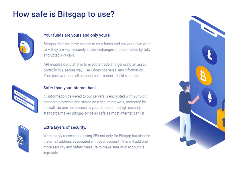 امنیت Bitsgap