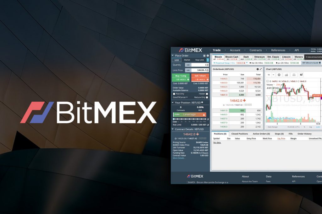 Đánh giá BitMEX