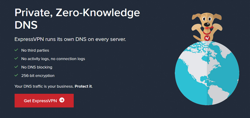 Zero-Knowledge DNS
