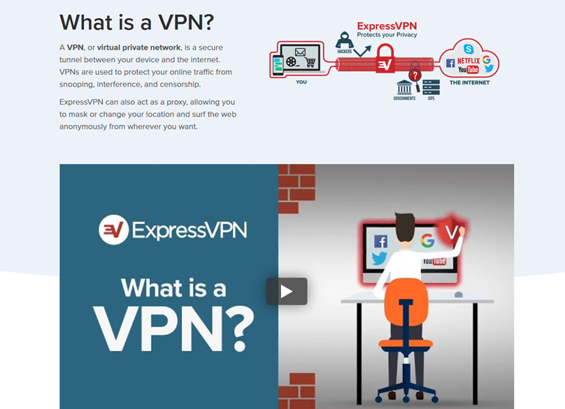 VPN คืออะไร?