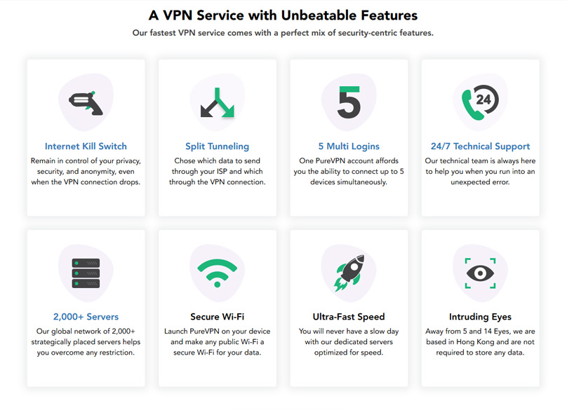 Чисти VPN функции