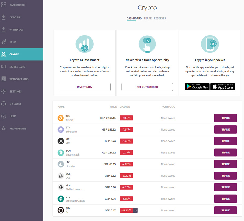 Skrill Cryptocurrency