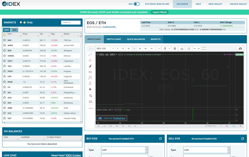 IDEX