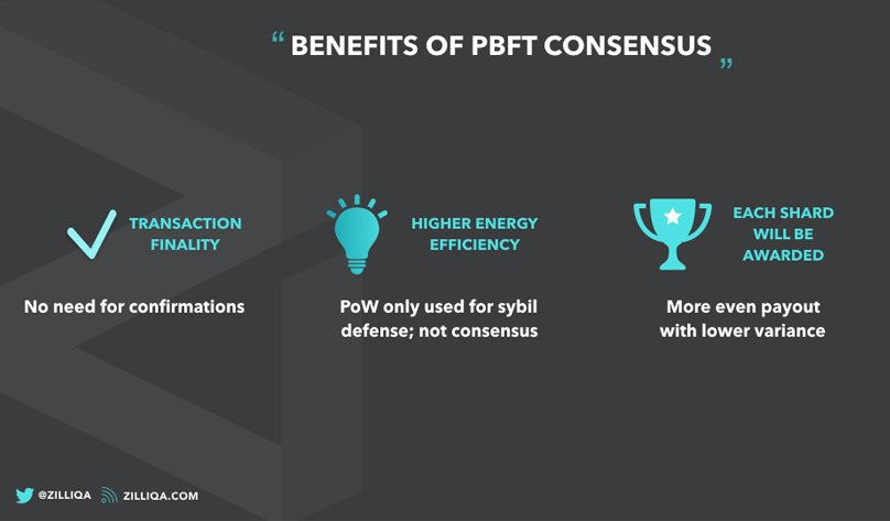 ประโยชน์ของ pBFT