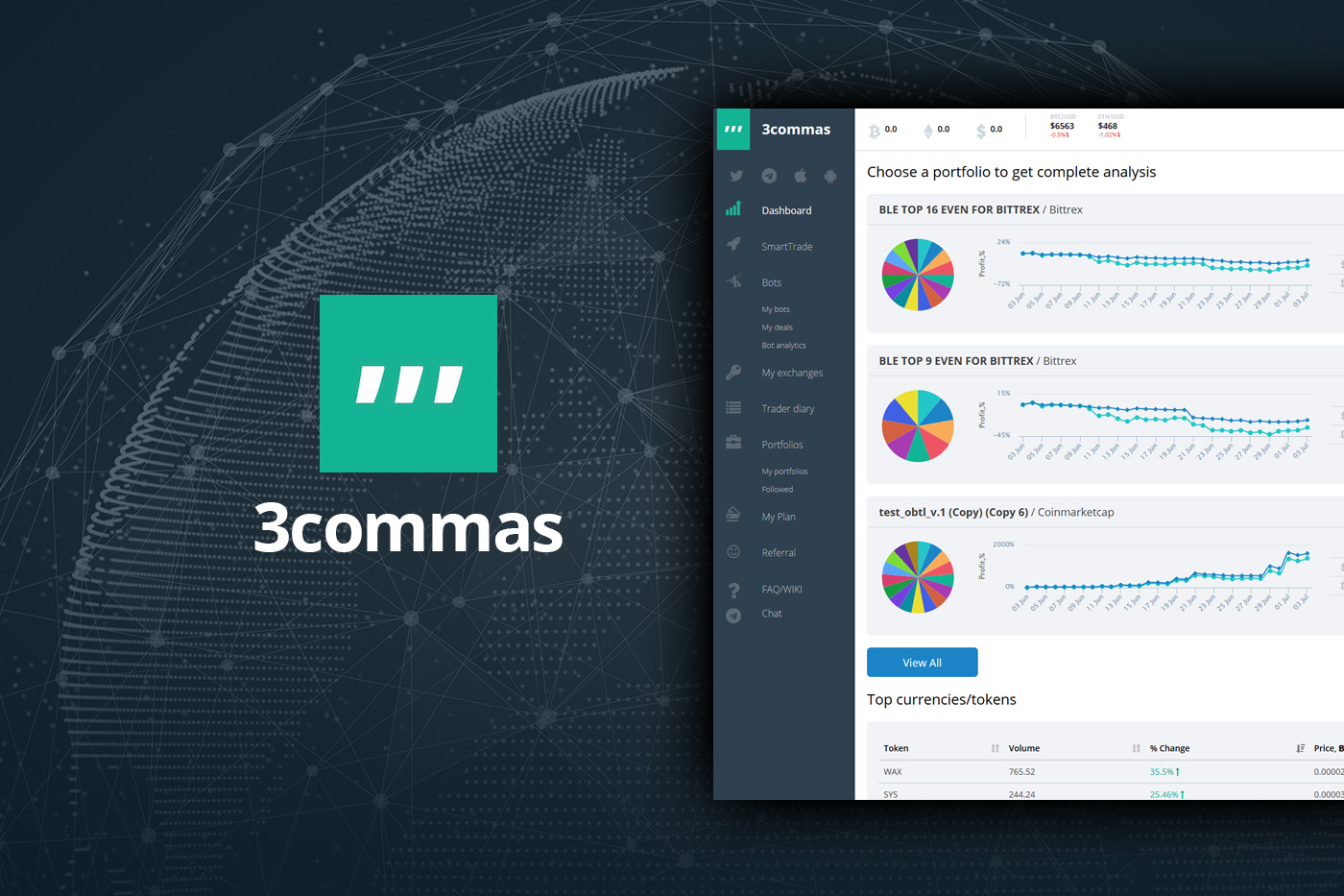 3commas-review-bitcoin-cryptocurrency-trading-bot-platform